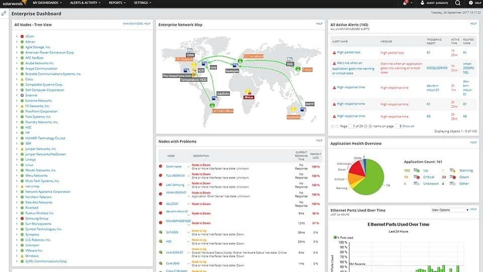 solar wind network performance monitoring tool